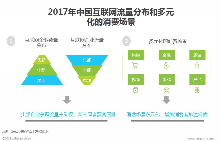 涓浗鍦ㄧ嚎瀵艰喘琛屼笟鎶ュ憡,鍦ㄧ嚎瀵艰喘鐮旂┒