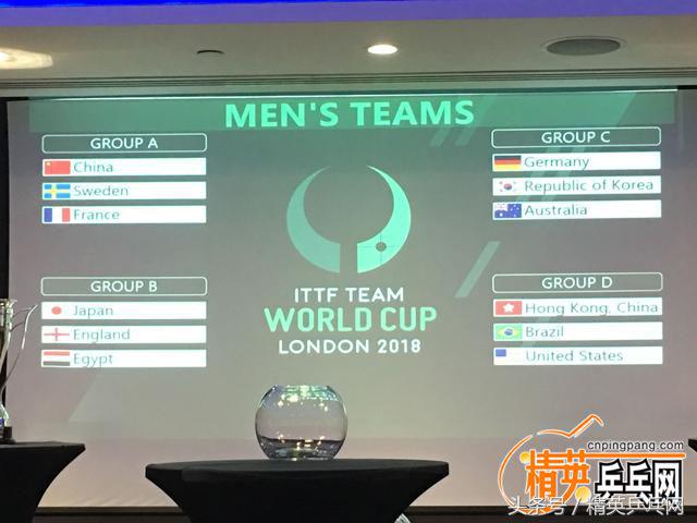 国际乒联世界杯赛程公布,国际乒联世界杯今日赛程