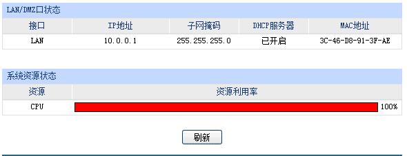 如何选择合适自己家宽带的路由器,宽带路由器小常识