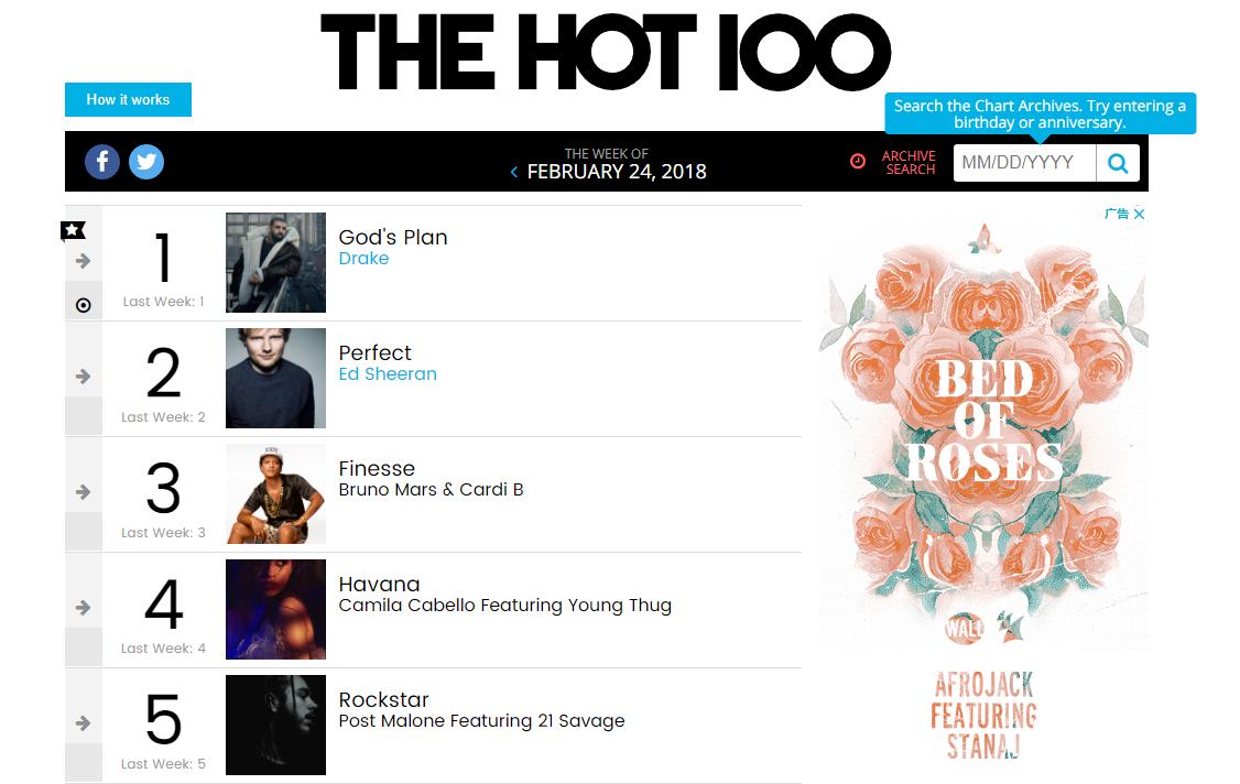 美国说唱十大名人,美国最有名的rapper歌手