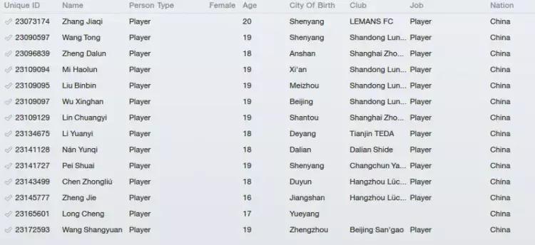 fm2018中超能签的妖人,fm妖人中超试训