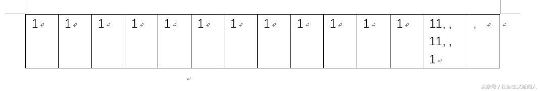 word怎么创建表格,word基础教程新手入门创建表格