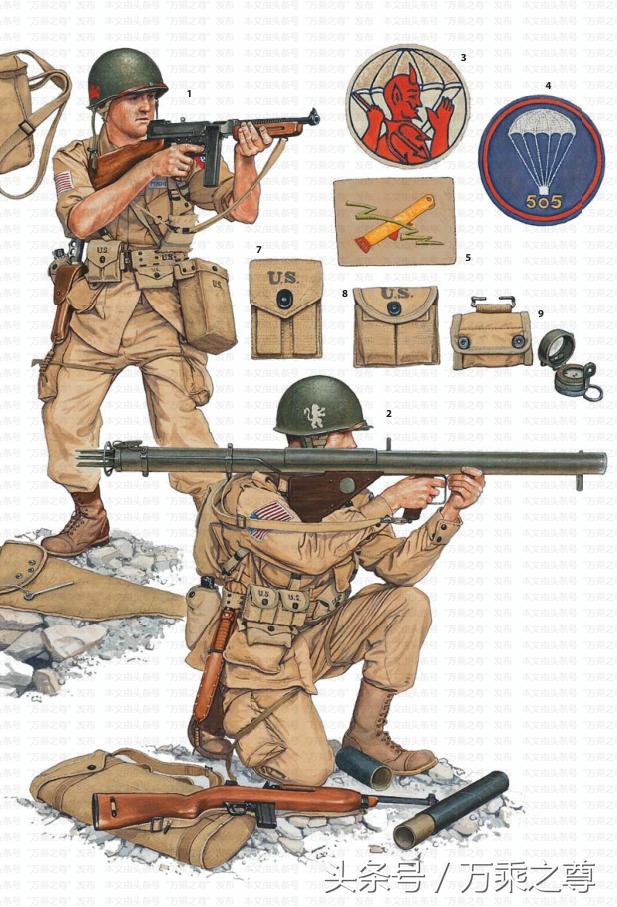 二战美国伞兵部队,二战伞兵装备