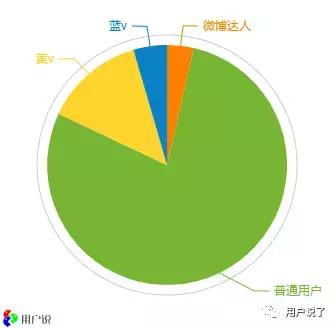 碧欧泉历任代言人 (碧欧泉代言)