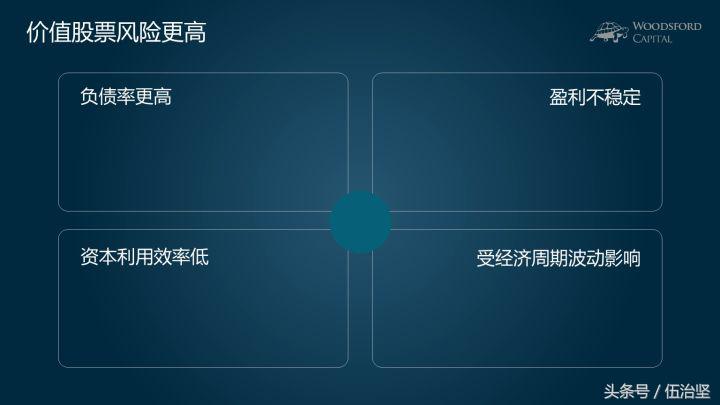 价值投资可以做到什么,价值投资是真实的吗