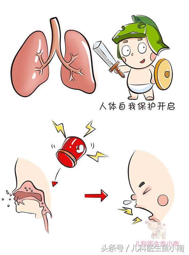 宝宝咳嗽半年了到底要怎么才能好,宝宝咳嗽怎么回事一般几天好