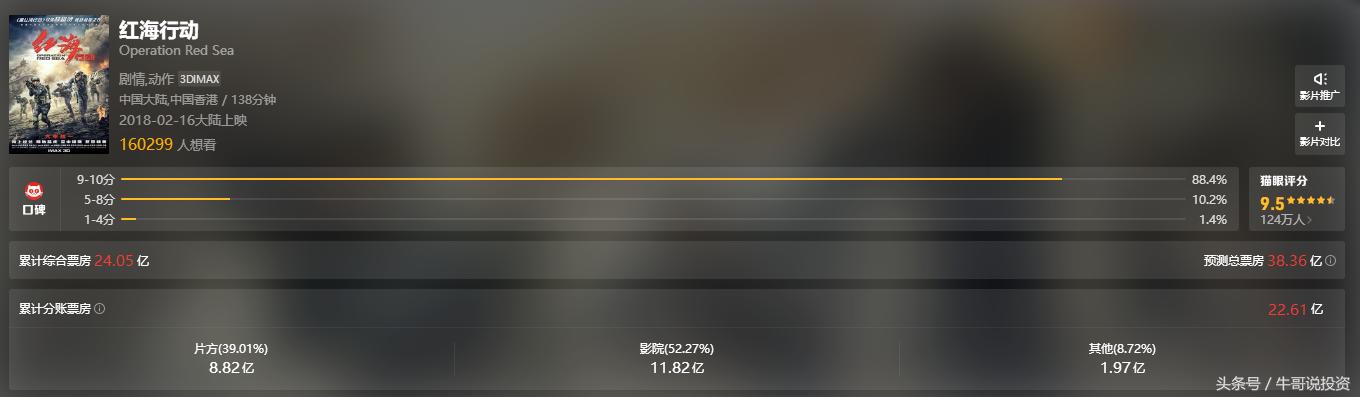 股票投资从新手到高手怎么操作,如何从股市小白进阶为投资高手