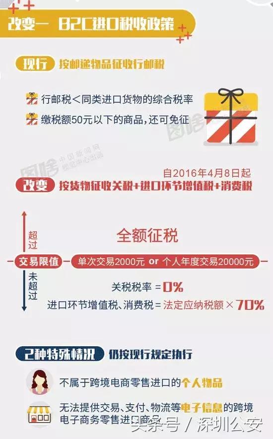 你身边的人有中招的吗,你身边人中招了吗