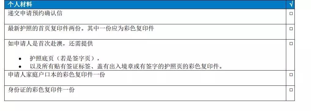 澳洲签证体检后多久签证可以获批,澳洲820签证转801签证需要多久