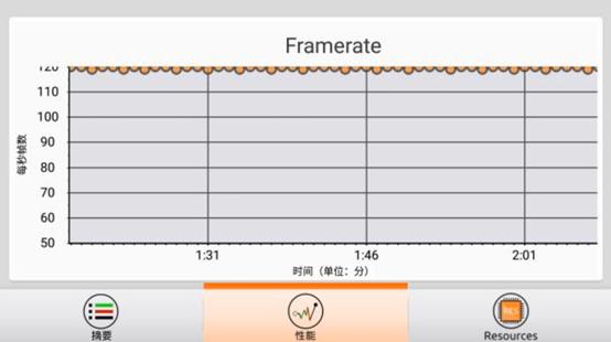 雷蛇有全局模式嘛,雷蛇手机操作教程