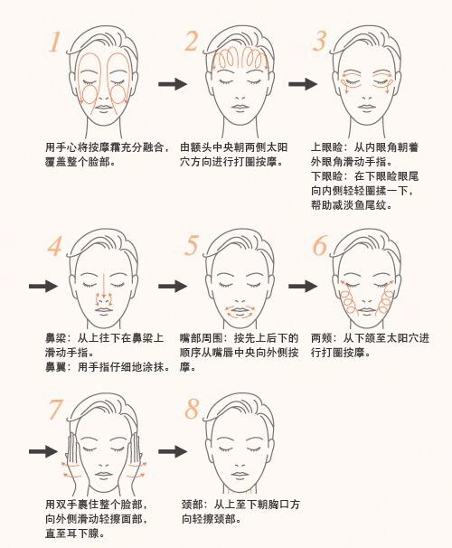 脸上干痒红还有不明显的小疙瘩,脸上痒但是又没什么是属于干敏吗