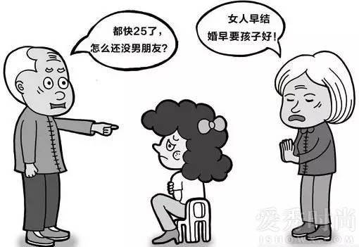 过年回家你准备好被催婚了吗,马上要回家过年了你被催婚了吗