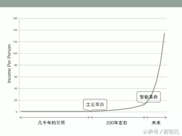 北大ai公开课量子,北大ai大讲堂