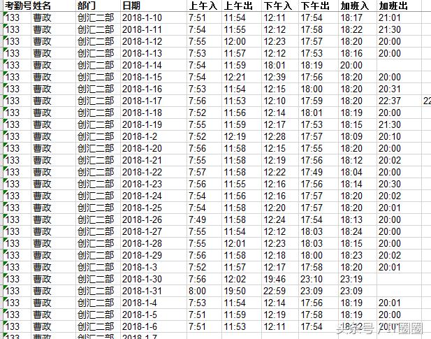 excel制作考勤需要用哪些函数公式,如何使用excel函数处理考勤时间