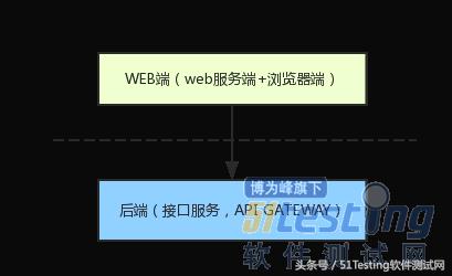 有货app核心功能,有货电商平台优化建议