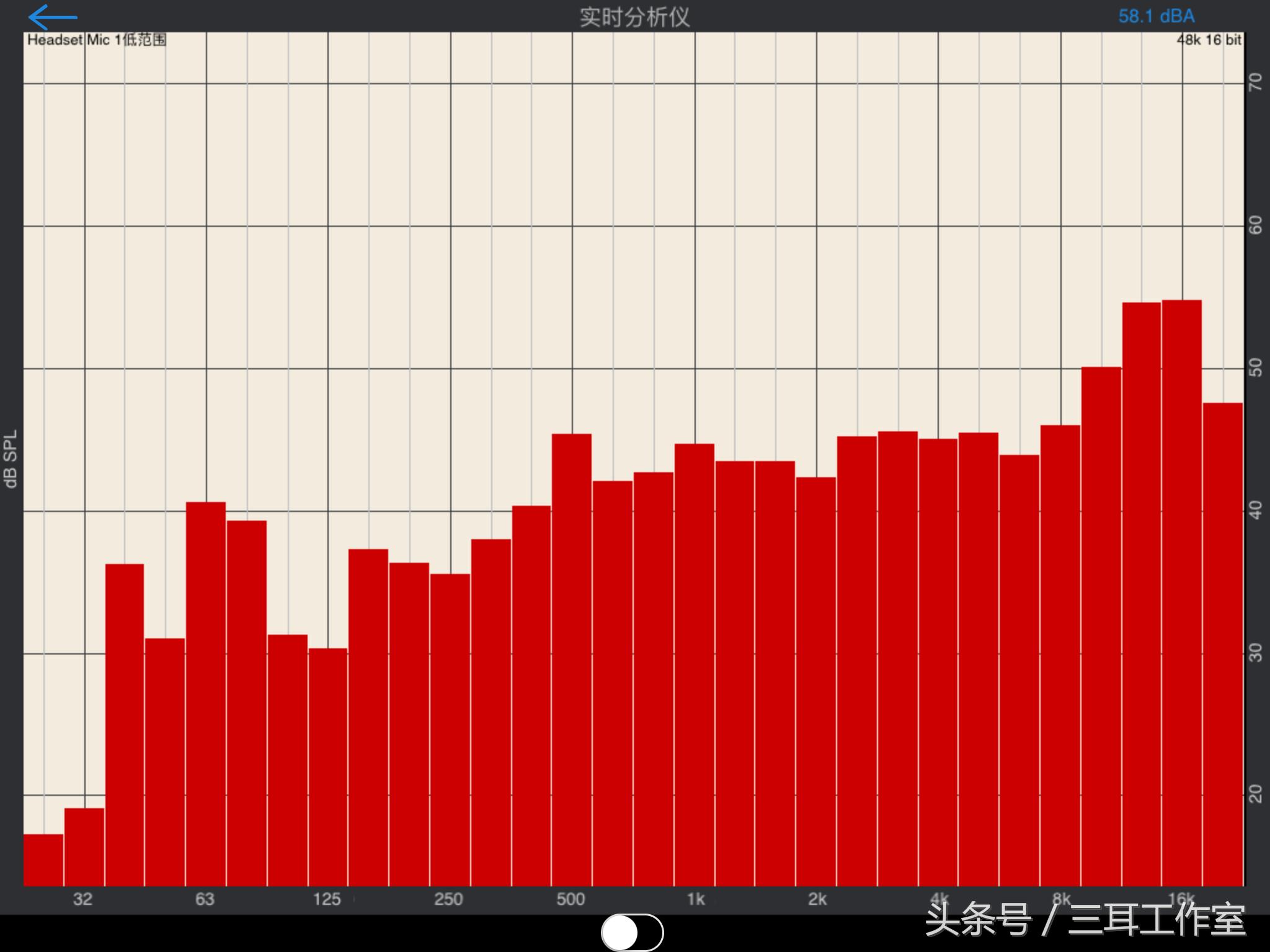 airpulsea300,a300airpulse