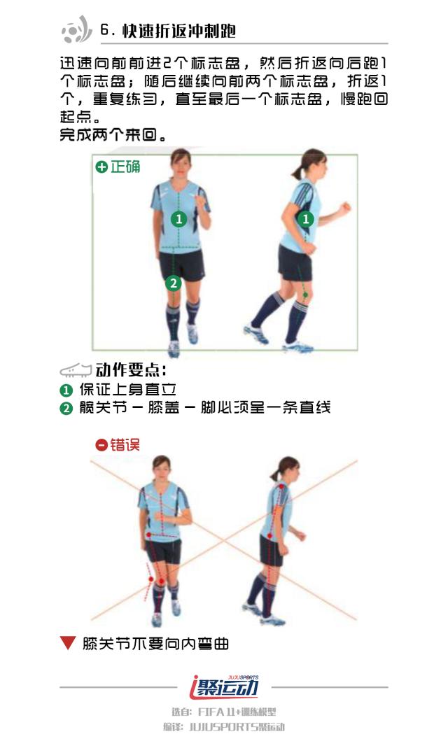 fiba闈掕璇剧▼鍩硅,fifa11瓒崇悆鐑韩