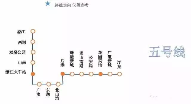 定居汕头濠江区人什么感受,真羡慕住在上海的人
