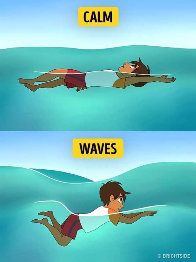 在大海被困怎么办,海边自救小技巧