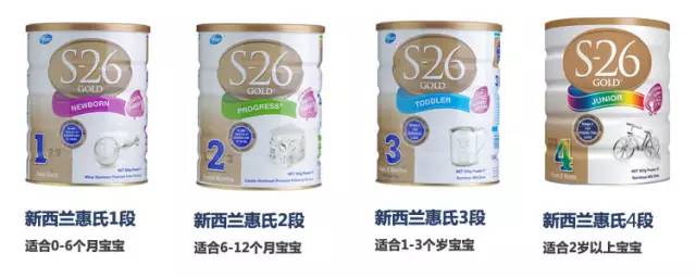 澳洲儿童奶粉品牌大全及价格表,澳洲婴儿奶粉品牌大全图片