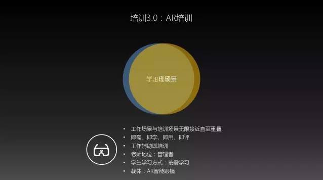 vrarmr的区别,vrarmr到底有什么区别