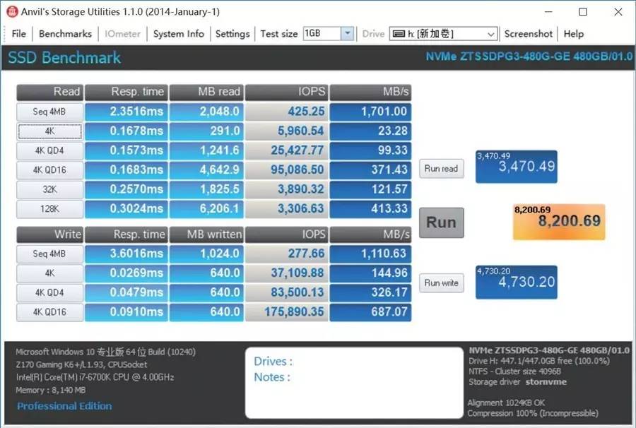 英特尔3.0pcie固态硬盘,nvmepcie3.0最好的固态