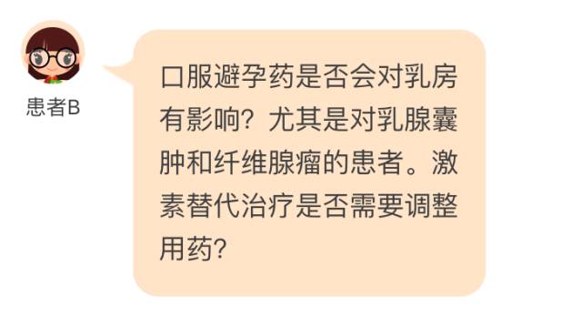 乳腺常见问题,科普一下乳腺上的问题