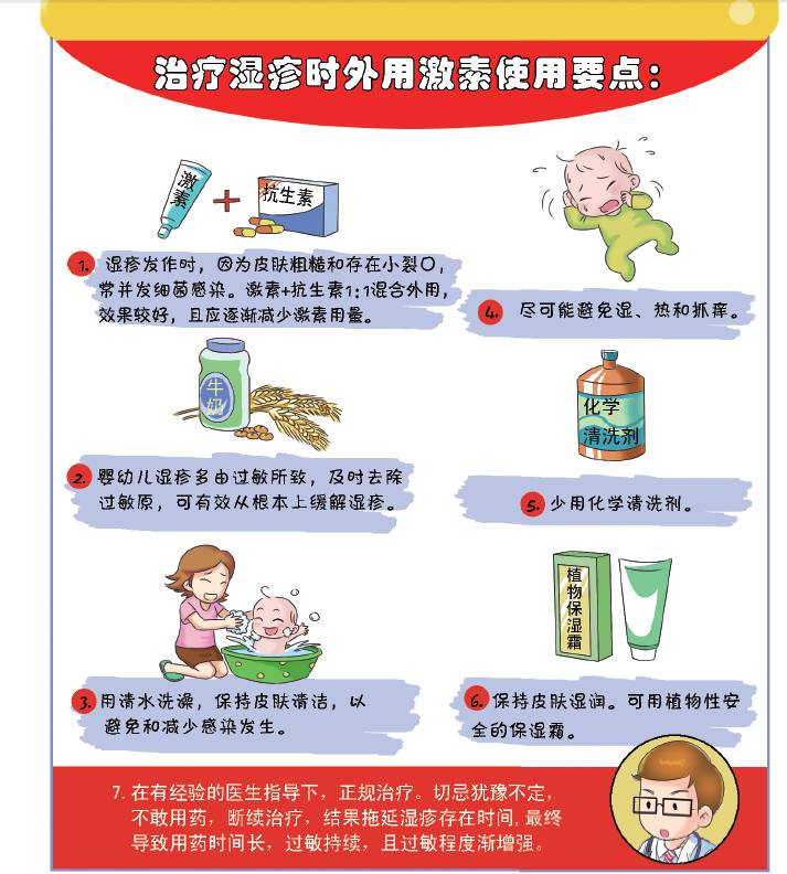 湿疹大作战全集,湿疹的治疗是一场持久战