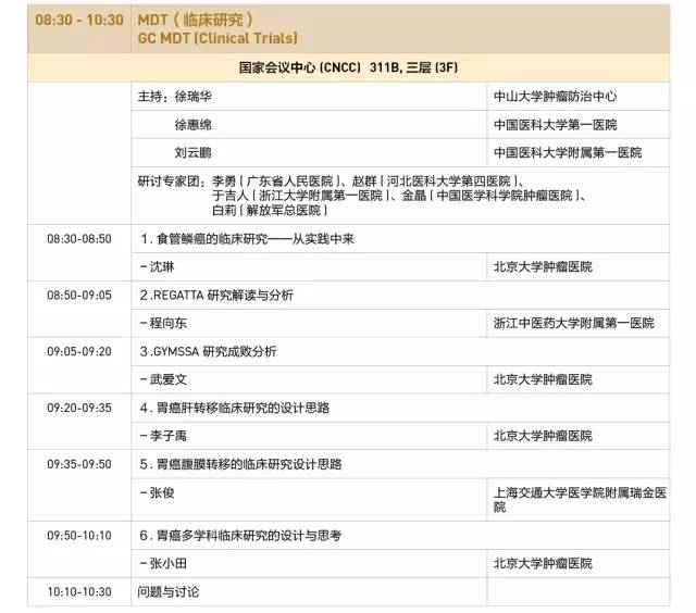 第十三届全国青光眼学术会议,第十八届全国胃癌学术会议