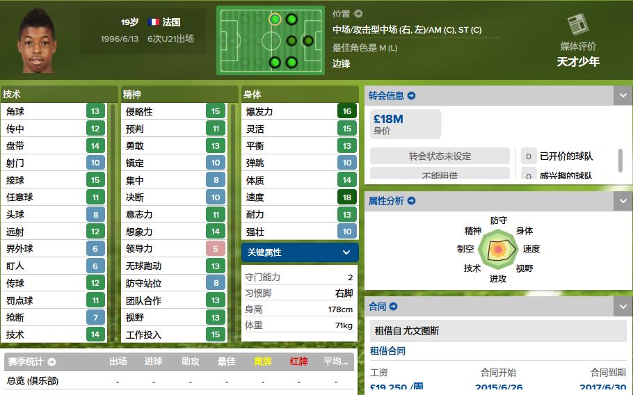 妖人前锋排名,德甲妖人