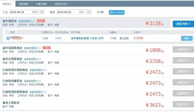 上海迪士尼一天亲身经历,迪士尼吓哭所有的孩子
