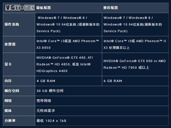 守望先锋要钱买吗,守望先锋买畅玩版还是买典藏版