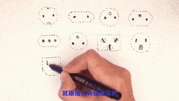 动画为什么说男女有别？|一分钟性教育