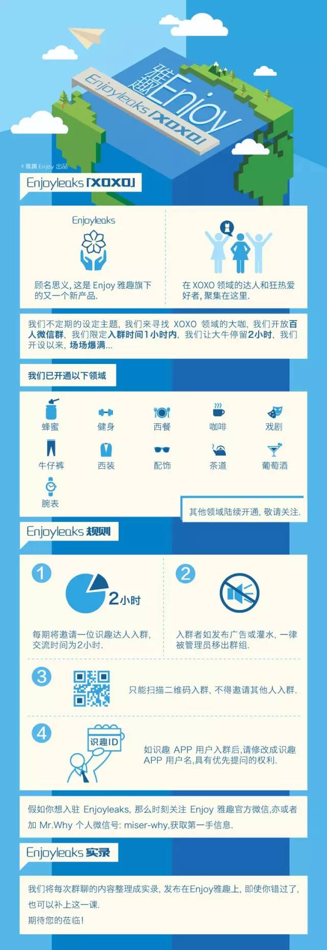 隔壁老王刚洗完澡的清新味道是？ | Enjoyleaks香氛群精彩分享