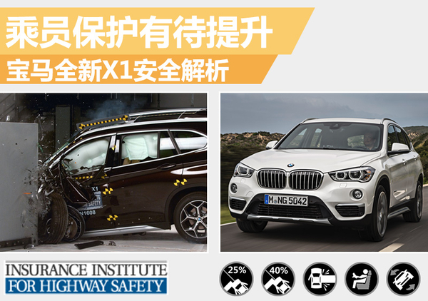 2023宝马x1安全配置,新款宝马x1安全系数怎么样