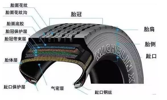 爱车被鞭炮炸伤了怎么办,车被鞭炮崩了可以保险吗