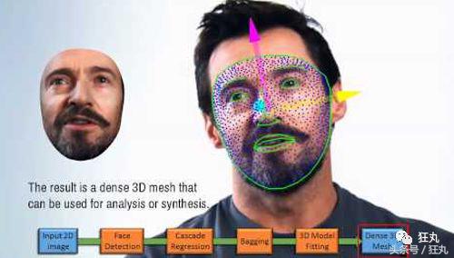 人脸面具易容术教程,易容术用硅胶面具男变女怎么做