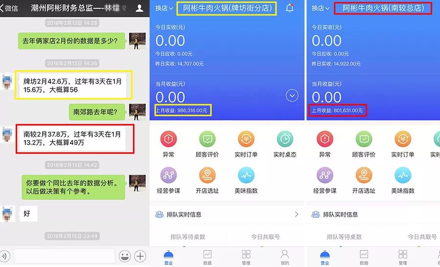 广告都常用哪些方法来吸引消费者,什么广告语能吸引消费者消费