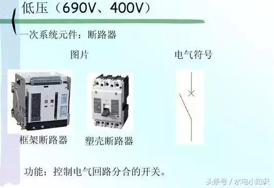 高压配电电气符号图标大全,最全电力配电系统电气符号必收藏