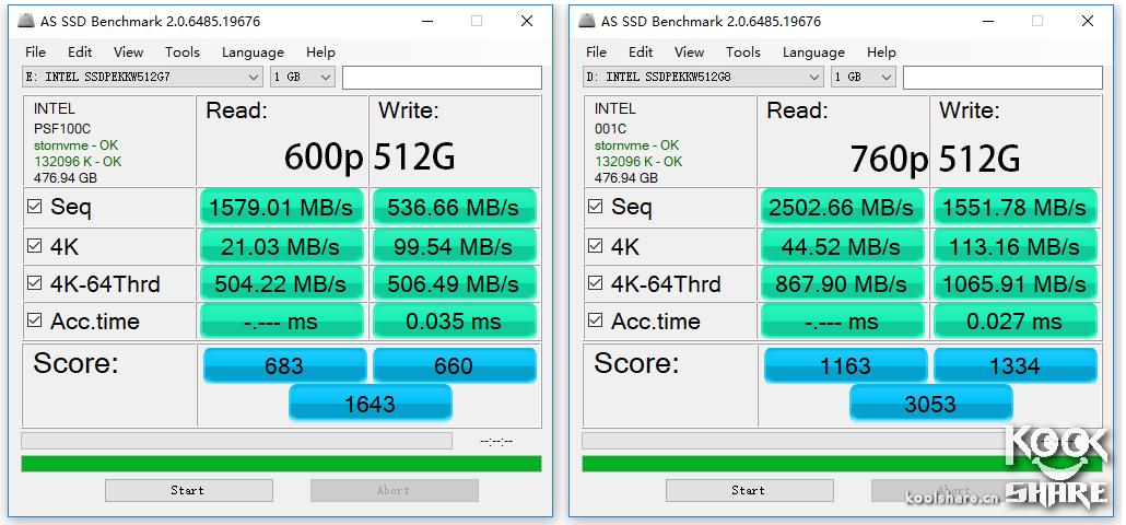 这次不是牙膏——IntelSSD760P评测
