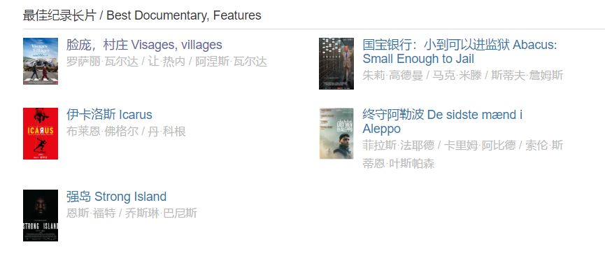 第90届奥斯卡获奖电影,第90届奥斯卡完整获奖名单