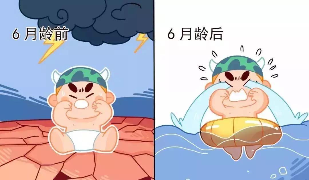 宝宝出生面临的16个问题,宝宝出生后别忘了问这三句话