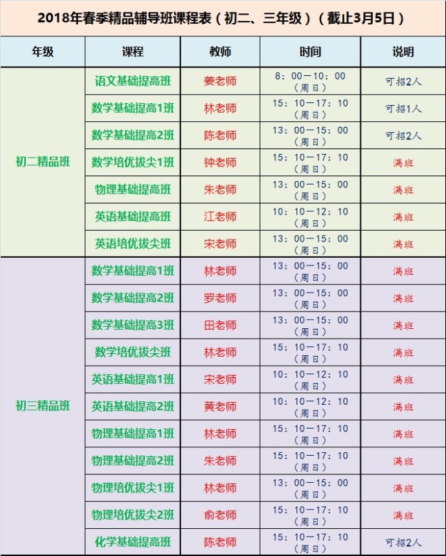 明德教育培训学校怎么样,明德教育辅导课程