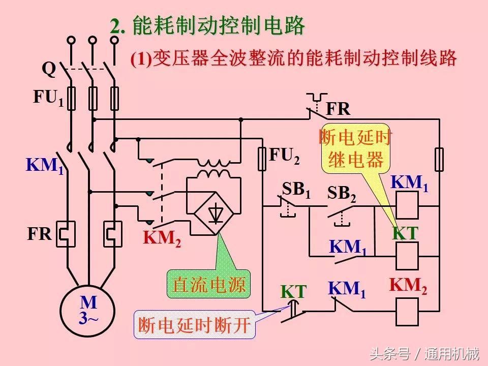 电机控制与电气控制技术入门,51页ppt视频教程