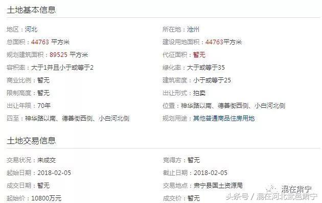 364万/亩!碧桂园来肃宁了!