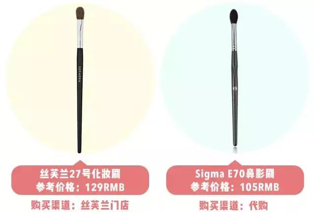 手把手教你清洗化妆刷,手把手教你刷睫毛化妆上热门