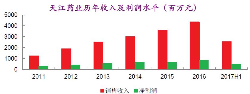 吃了中药配方颗粒有什么副作用,中药配方颗粒到底有多难喝