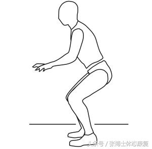 acl左膝前交叉韧带,acl韧带损伤