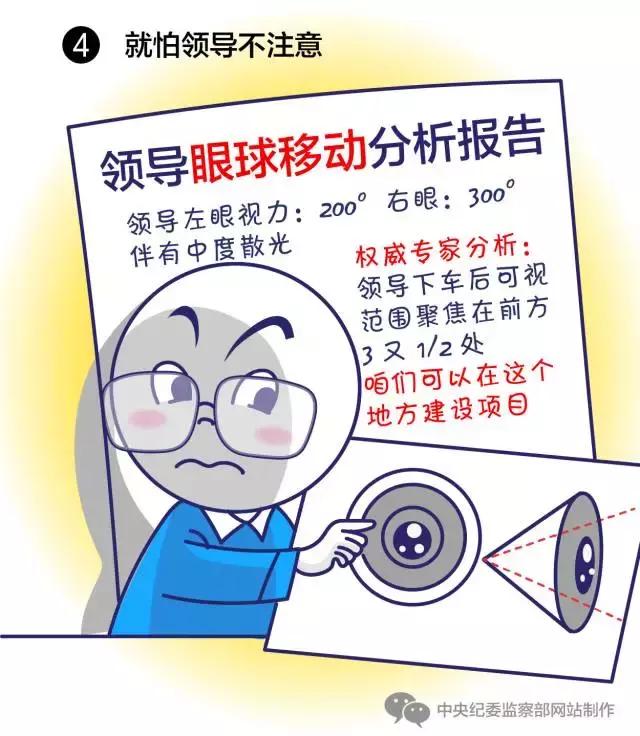 中央纪委用这51张漫画描绘一些官员的丑恶嘴脸，入木三分！