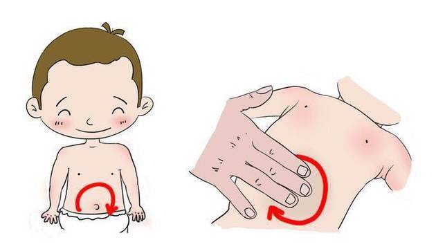 父母遇到宝宝拉屎不要惊叫,不用开塞露拉不出便便怎么办